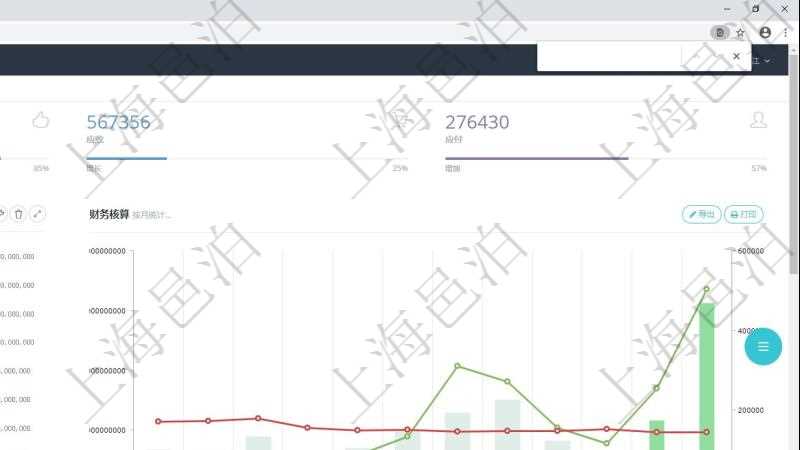 項目管理軟件財務核算管理總經理儀表盤可以查看預算項目進度表,包括每個預算項目不同預算子項目進度條。