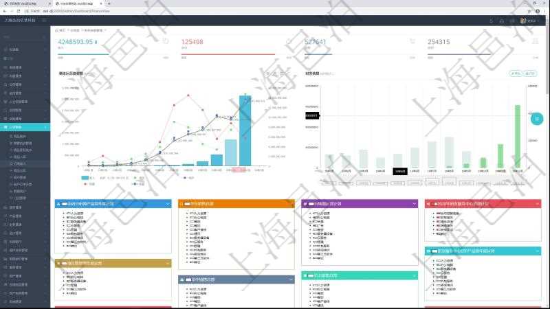 項目管理軟件財務核算管理總經理儀表盤統計顯示本月收入、支出、應收、應付。整體運營摘要圖按照水平時間軸按月顯示收入、支出、資產、負債、權益。財務核算圖按照水平時間軸顯示月度預算、收入、支出、開票、收票。