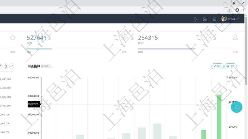 項目管理軟件財務核算管理總經理儀表盤統計顯示本月收入、支出、應收、應付。整體運營摘要圖按照水平時間軸按月顯示收入、支出、資產、負債、權益。財務核算圖按照水平時間軸顯示月度預算、收入、支出、開票、收票。