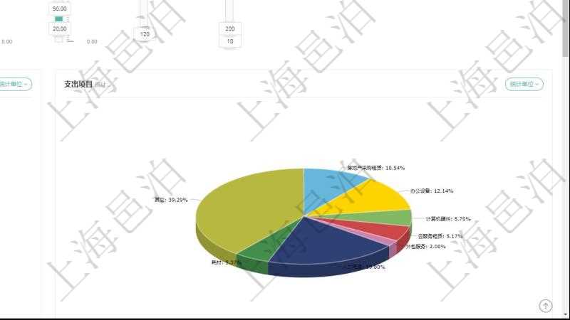 項目管理軟件財務核算管理總經理儀表盤可以調控多種參數指標：預算偏差、超值比率、收入增長、支出增長、資產負債率、應收比率、應付比率、收款賬齡、付款賬齡。