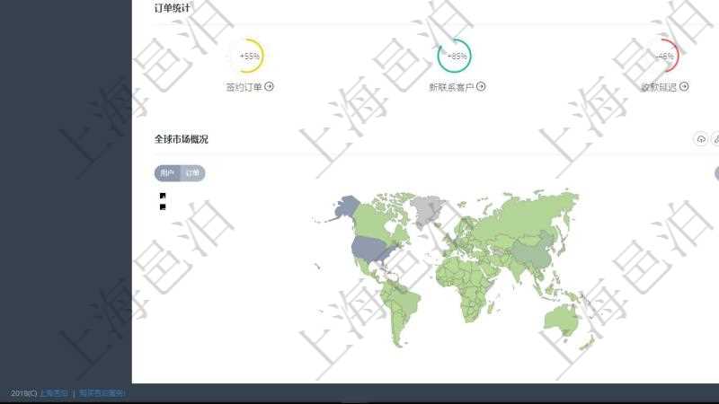 項目管理軟件財務核算管理總經理儀表盤可以查看銷售經理業績統計、客戶支持情況、訂單統計及機房運營統計、按地圖統計全球市場用戶與訂單、用戶歸集信息流聚集。