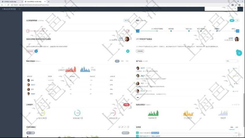 項目管理軟件財務核算管理總經理儀表盤可以查看公司發展里程碑、公司事件時間線、銷售經理業績統計、客戶支持情況、訂單統計及機房運營統計。