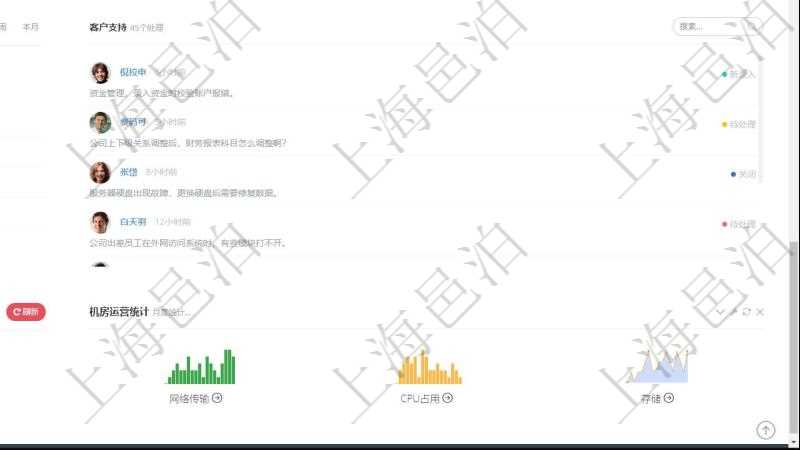 項目管理軟件證券投資基金管理總經理儀表盤可以查看業務溝通，比如投資點評、客戶資金，同時也可以查看風險與資金管理，比如風險管理和資金管理。系統還可以查看銷售經理業績、客戶支持情況、簽約統計、機房運營統計等。