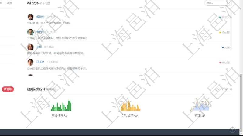 項目管理軟件證券投資基金管理總經理儀表盤可以查看業務溝通，比如投資點評、客戶資金，同時也可以查看風險與資金管理，比如風險管理和資金管理。系統還可以查看銷售經理業績、客戶支持情況、簽約統計、機房運營統計等。