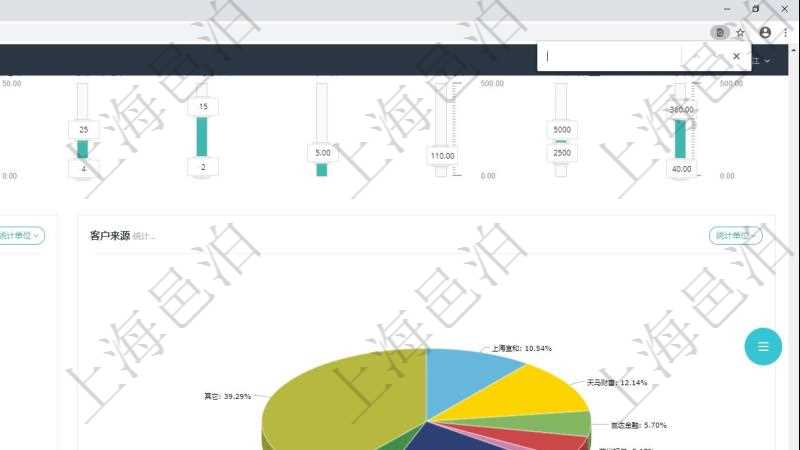 項目管理軟件證券投資基金管理總經理儀表盤可以查看業務溝通，比如投資點評、客戶資金，同時也可以查看風險與資金管理，比如風險管理和資金管理。可以使用餅圖查看資金規模和客戶來源。