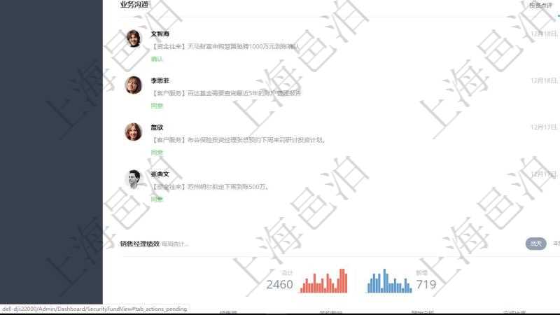 項目管理軟件證券投資基金管理總經理儀表盤可以查看業務溝通，比如投資點評、客戶資金，同時也可以查看風險與資金管理，比如風險管理和資金管理。可以使用餅圖查看資金規模和客戶來源。