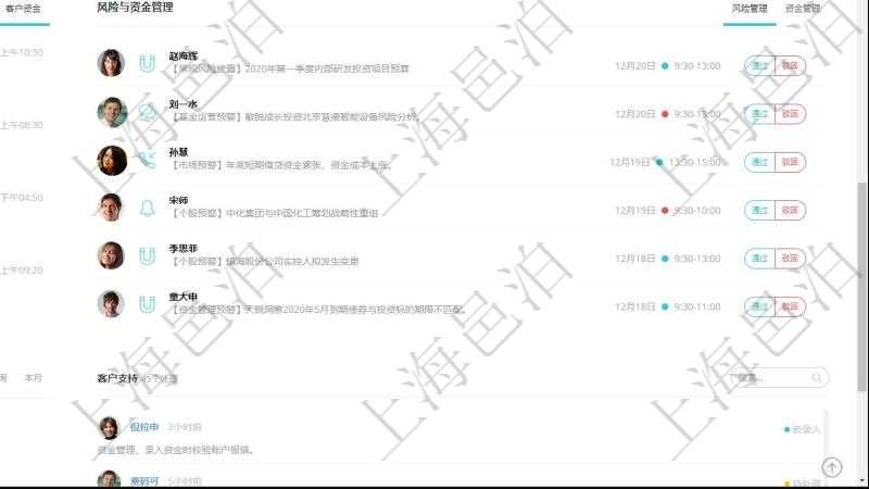 項目管理軟件證券投資基金管理總經理儀表盤可以查看業務溝通,比如投資點評、客戶資金,同時也可以查看風險與資金管理,比如風險管理和資金管理。可以使用餅圖查看資金規模和客戶來源。
