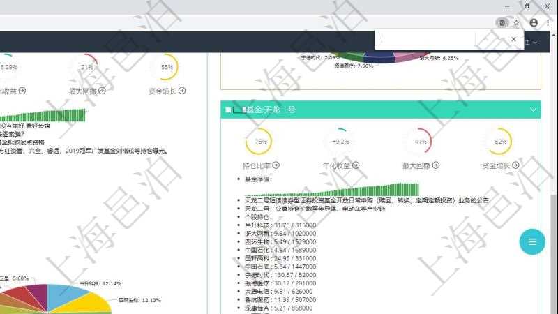 項目管理軟件證券投資基金管理總經理儀表盤可以查看基金進度表,包括每個基金持倉比率、年化收益、最大回撤、資金增長、基金運營摘要、新聞、凈值、個股持倉及股價、個股持倉比重餅圖。