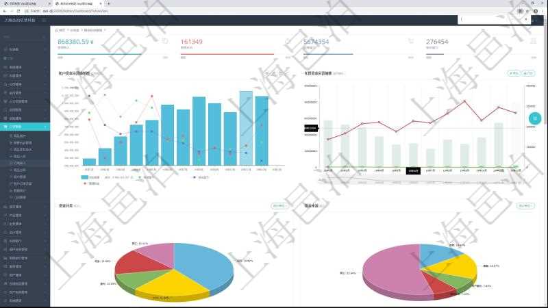項目管理軟件期貨投資管理總經理儀表盤統計顯示本月管理收入、管理支出、投資盈虧、組合盈虧。賬戶資金運營摘要圖按照水平時間軸按月顯示資金規模、投資盈虧、組合盈虧、管理收益。托管資金運營摘要圖按照水平時間軸顯示月度資金規模、投資盈虧、組合盈虧、管理收益。資金分類餅圖顯示投機、對沖、套利、現金、其它分布。資金來源餅圖顯示自有、募集、賬戶委托、顧問咨詢、其它分布。