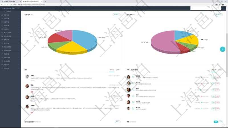 項目管理軟件期貨投資管理總經理儀表盤資金分類餅圖顯示投機、對沖、套利、現金、其它分布。資金來源餅圖顯示自有、募集、賬戶委托、顧問咨詢、其它分布。討論區顯示待處理與已批準業務。決策、會議與行動區顯示待批準、已完成業務。