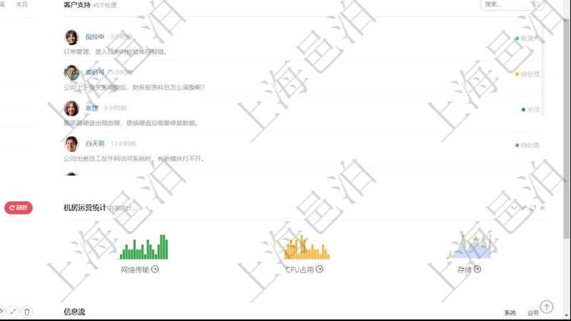 項目管理軟件期貨投資管理總經理儀表盤可以查看銷售經理業績、客戶支持情況、訂單簽約統計、機房運營統計等。