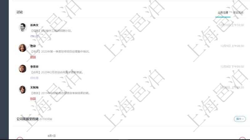 項目管理軟件人力資源管理總經理儀表盤可以查看業務討論，比如業務溝通、資金流動，同時也可以查看預警與審批，比如預警和審批。可以使用餅圖查看工種比率和公司部門。