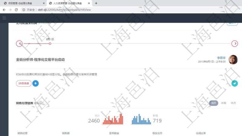 項目管理軟件人力資源管理總經理儀表盤可以查看公司發展里程碑、公司事件時間線、銷售經理業績統計、客戶支持情況、訂單統計及機房運營統計。