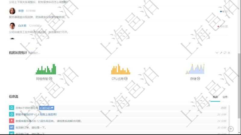 項目管理軟件人力資源管理總經理儀表盤可以查看公司發展里程碑、公司事件時間線、銷售經理業績統計、客戶支持情況、訂單統計及機房運營統計。