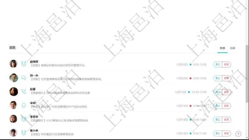 項目管理軟件現貨管理總經理儀表盤可以查看1個月項目、1個月收入、1個月投資、1個月簽約、1年月均收入、1年月均創意、1年月均試驗、1年月均市場、1年月均產品、1年月均項目、1年月均創意數量、獲客成本、獲客周期、項目投資比重、意向客戶、提案簽約。同時可以調控多種參數指標：I創意->POC概念驗證、POC概念驗證->MT市場測試、MT市場測試->PBPNR產品商業需要需求、MT市場測試->Sprint項目迭代執行、Sprint項目迭代執行->Cash現金流收入。