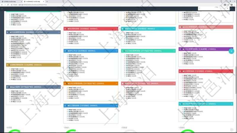 項目管理軟件市場營銷管理總經理儀表盤銷售跟進表包括項目、客戶、金額完成的進度信息。進度可包括2級分解，比如：客戶線索、意向功能范圍、銷售提案概述與報價、合同鏈接、項目管理執行、收款、售后。
