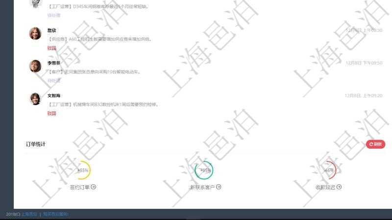 項目管理軟件生產制造管理總經理儀表盤可以查看業務討論,比如業務溝通、收付合同,同時也可以查看預警與審批,比如預警和審批。可以使用餅圖查看產量和收入分布。