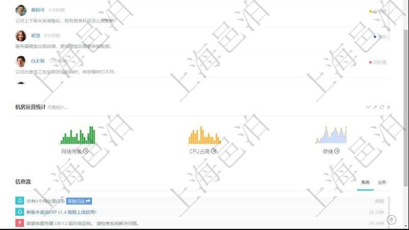 項目管理軟件訂單管理總經理儀表盤可以查看公司發展里程碑與公司關鍵事件時間線。銷售經理統計表列出了不同銷售經理訂單銷售的業績。客戶支持明細列出了客服代表客戶服務的明細信息。訂單統計與機房運營統計分別對系統業務運營情況和技術運營情況進行了整體統計。