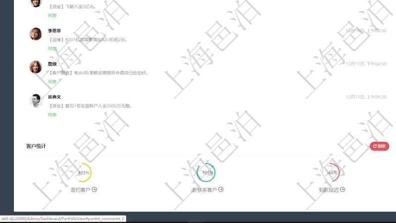 項目管理軟件投資組合管理總經理儀表盤可以查看業務溝通，比如投資業務、資金客戶，同時也可以查看風險與決策，比如風險預警和決策確認。可以使用餅圖查看虛擬資金規模和投資組合收益。