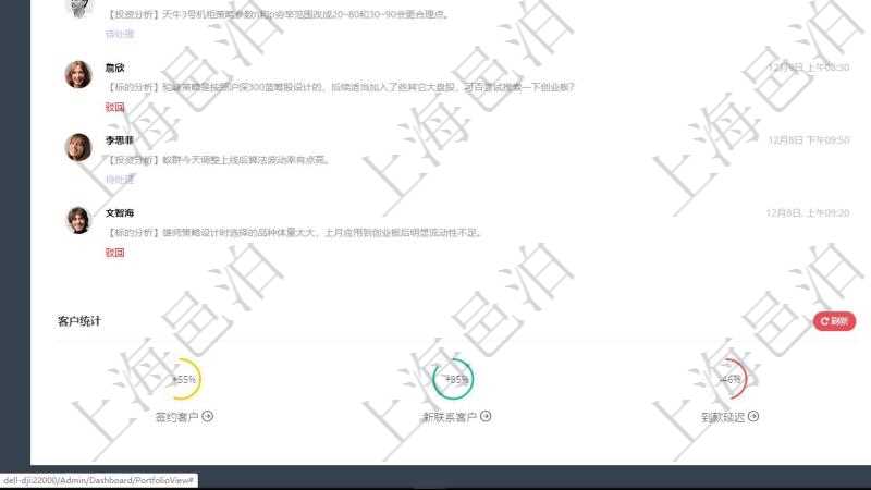 項目管理軟件投資組合管理總經理儀表盤可以查看業務溝通，比如投資業務、資金客戶，同時也可以查看風險與決策，比如風險預警和決策確認。可以使用餅圖查看虛擬資金規模和投資組合收益。
