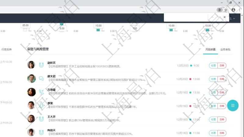 項目管理軟件項目管理總經理儀表盤可以查看業務溝通信息，比如創意討論、行政支持，同時也可以查看審批與風險管理，比如風險披露、業務審批。可以使用餅圖查看1年業務貢獻和1年客戶貢獻。