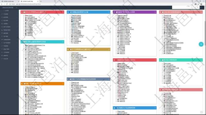 項目管理軟件項目管理總經理儀表盤可以查看項目進度表,包括每個項目不同任務完成的進度條。