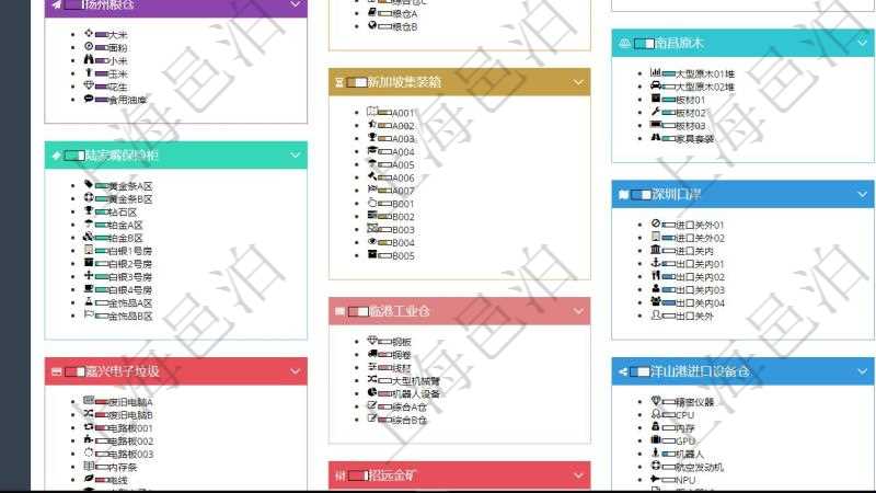 項目管理軟件倉庫管理總經理儀表盤可以查看庫位容量進度表,包括每個倉庫不同庫柜類別已用容量進度條。
