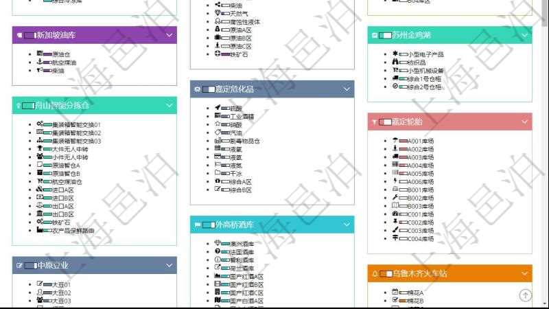 項目管理軟件倉庫管理總經理儀表盤可以查看庫位容量進度表，包括每個倉庫不同庫柜類別已用容量進度條。