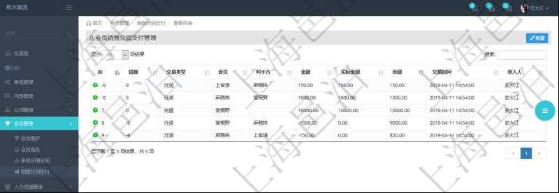 會員或銷售通過項目管理軟件會員管理系統錄入會員充值流水后,系統會根據分潤配置自動生成多級會員分潤流水。分潤支付與分潤收到都會生成金額相同、方向相反的分潤流水。