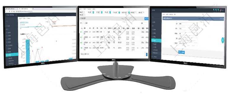 項目管理軟件訂單管理總經理儀表盤可以查看本月利潤總額、本月新聯系、本月新訂單、本月新用戶。通過在項目管理軟件里可通過產品管理系統查詢返回產品結點維護列表信息,比如::單位、部門、團隊、父節在項目管理軟件會員管理系統中,會員充值的時候,選擇會員,交易對手方為未分配,交易類型為充值,填