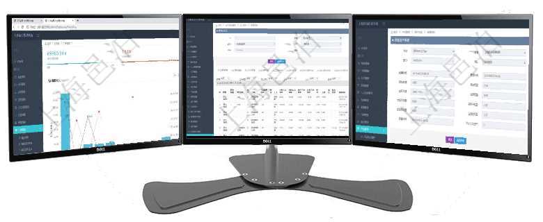項目管理軟件訂單管理總經理儀表盤可以查看本月利潤總額、本月新聯系、本月新訂單、本月新用戶。通過在項目管理軟件MES生產制造管理系統查詢加工明細信息時,還返回了關聯的加工執行工種工人日志:工通過項目管理軟件產品管理模塊可以維護和查詢產品資產負債信息,比如:單位、部門、團隊、說明、創建