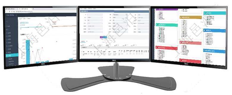 項目管理軟件訂單管理總經理儀表盤可以查看本月利潤總額、本月新聯系、本月新訂單、本月新用戶。通過在項目管理軟件車輛管理系統查詢車輛使用申請明細信息還會返回關聯的車輛使用日志列表:單位、部門、項目管理軟件倉庫管理總經理儀表盤可以查看庫位容量進度表,包括每個倉庫不同庫柜類別已用容量進度條