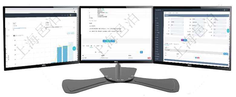 項目管理軟件訂單管理總經理儀表盤可以查看本月利潤總額、本月新聯系、本月新訂單、本月新用戶。通過項目管理軟件項目管理模塊任務維護明細查詢還可以關聯查詢更多相關資料，比如任務留言：留言消息、創在項目管理軟件MES生產制造管理系統查詢工種明細信息的時候，返回字段信息有：單位、部門、團隊、