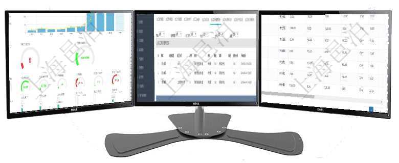 項目管理軟件訂單管理總經理儀表盤可以查看本月利潤總額、本月新聯系、本月新訂單、本月新用戶。通過在項目管理軟件MES生產制造管理系統查詢加工明細信息時，還返回了關聯的加工執行租用日志：租用配在項目管理軟件MES生產制造管理系統中查詢加工執行工種工人日志返回工種配置、加工配置、加工執行