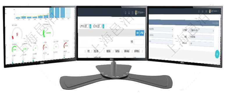 項目管理軟件訂單管理總經理儀表盤可以查看本月利潤總額、本月新聯系、本月新訂單、本月新用戶。通過在項目管理軟件MES生產制造管理系統中查詢生產加工工序列表返回單位、部門、工廠、生產計劃、序號在項目管理軟件MES生產制造管理系統查詢加工設備維護信息時，還返回了關聯的加工執行設備日志：加