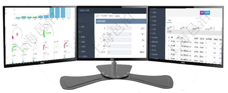 項目管理軟件訂單管理總經理儀表盤可以查看本月利潤總額、本月新聯系、本月新訂單、本月新用戶。通過在項目管理軟件房地產管理系統查詢房屋空間明細除了返回基本配置信息外，還會返回關聯的現金流信息：在項目管理軟件銷售報價管理系統查詢返回的功能報價配置信息，還包括它的子功能特性報價配置數據：序