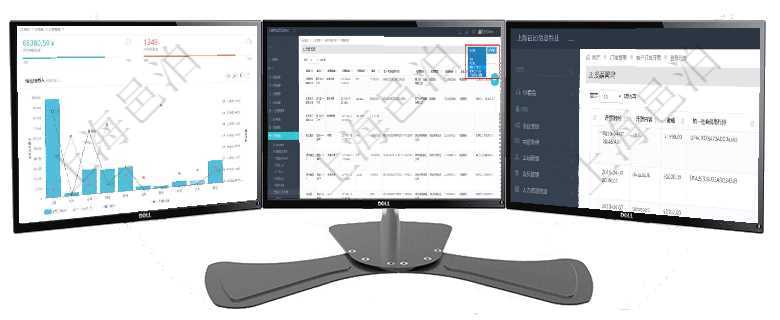 項目管理軟件訂單管理總經理儀表盤可以查看本月利潤總額、本月新聯系、本月新訂單、本月新用戶。通過在項目管理軟件里可通過訂單管理系統查詢返回客戶發票列表信息，比如：客戶、發票稅種、開票時間、開在項目管理軟件里可通過訂單管理系統查詢返回客戶發票列表信息，比如：開票時間、開票內容、開票金額
