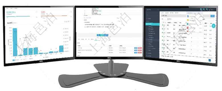 項目管理軟件訂單管理總經理儀表盤可以查看本月利潤總額、本月新聯系、本月新訂單、本月新用戶。通過項目管理軟件項目管理模塊任務維護明細查詢還可以關聯查詢更多相關資料,比如任務附件文檔資料,可以項目管理軟件使用用戶通知來實現系統與用戶之間的溝通,系統管理員可在用戶消息查詢頁面查詢得到所有