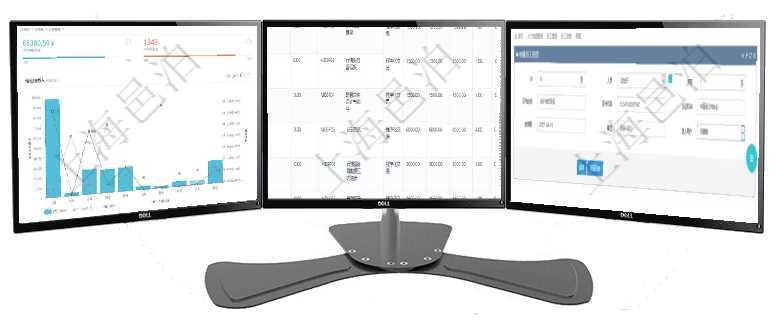 項目管理軟件訂單管理總經理儀表盤可以查看本月利潤總額、本月新聯系、本月新訂單、本月新用戶。通過在項目管理軟件銷售報價管理系統中,可通過功能維護來管理每個子功能特性的報價參考,查詢功能維護時對于程式化的復雜業務操作,合理使用員工資質管理可以降低操作風險。在項目管理軟件中,創建員工資質