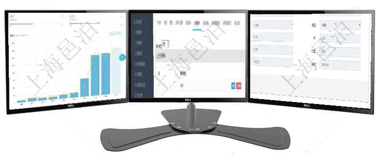 項目管理軟件訂單管理總經理儀表盤可以查看本月利潤總額、本月新聯系、本月新訂單、本月新用戶。通過項目管理軟件合同管理模塊合同明細查詢還可以關聯查詢更多相關資料，比如合同事件。在項目管理軟件倉儲物流管理系統查詢庫存變化流水信息的時候返回的字段明細信息有：物品、資產、名稱