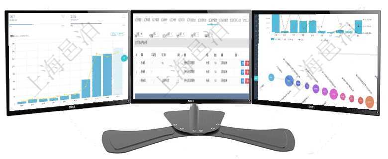 項目管理軟件訂單管理總經理儀表盤可以查看本月利潤總額、本月新聯系、本月新訂單、本月新用戶。通過在項目管理軟件MES生產制造管理系統查詢加工明細信息時，還返回了關聯的加工執行產品日志：產品配項目管理軟件商業計劃管理總經理儀表盤可以查看本月利潤總額完成進度、新客戶聯系更新、新訂單增長、