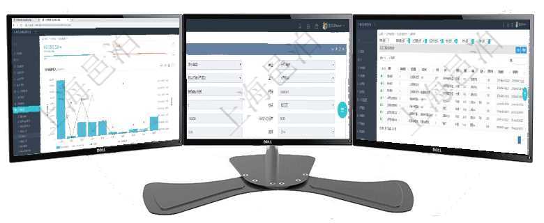 項目管理軟件訂單管理總經理儀表盤可以查看本月利潤總額、本月新聯系、本月新訂單、本月新用戶。通過在項目管理軟件MES生產制造管理系統查詢工種明細信息的時候，返回字段信息有：單位、部門、團隊、在項目管理軟件MES生產制造管理系統中查詢加工執行租用日志返回租用配置、加工配置、加工執行、序