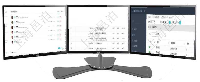 項目管理軟件訂單管理總經理儀表盤可以查看1個月日均新聯系客戶、1個月老客戶綜合滿意度、1個月日在項目管理軟件銷售報價管理系統中查詢報價項目維護信息后返回報價項目明細：訂單、報價方法、定價方在項目管理軟件MES生產制造管理系統查詢加工設備維護列表時返回：加工配置、序號、設備、描述、成