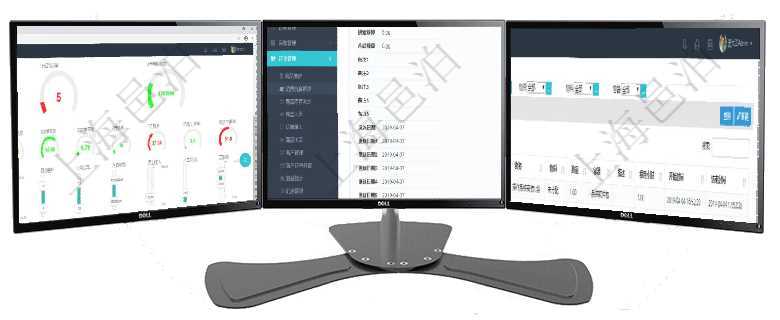 項目管理軟件訂單管理總經理儀表盤可以查看1個月日均新聯系客戶、1個月老客戶綜合滿意度、1個月日在項目管理軟件里可通過訂單管理系統查詢返回銷售機會列表信息,比如:銷售機會標題、城市、描述、微在項目管理軟件MES生產制造管理系統中查詢加工執行租用日志返回租用配置、加工配置、加工執行、序
