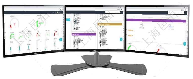 項目管理軟件訂單管理總經理儀表盤可以查看1個月日均新聯系客戶、1個月老客戶綜合滿意度、1個月日項目管理軟件項目管理總經理儀表盤可以查看項目任務進度表，包括每個項目不同任務完成的進度條，項目項目管理軟件現貨管理總經理儀表盤可以查看1個月日均采購、1個月日均銷售、1個月日均貨運、1個月