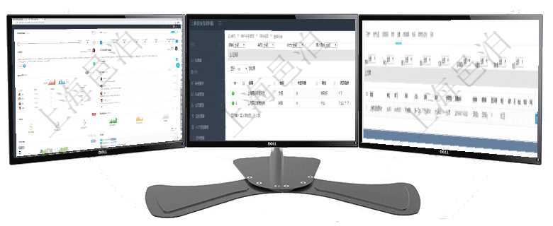 項目管理軟件訂單管理總經理儀表盤可以查看公司發展里程碑與公司關鍵事件時間線。銷售經理統計表列出查詢項目管理軟件CRM客戶關系管理模塊目標設置列表返回的字段信息有：目標類型、關聯對象、期望目在項目管理軟件資產管理系統中查詢資產配置信息，不僅返回資產配置的基本信息字段，還會返回倉庫信息