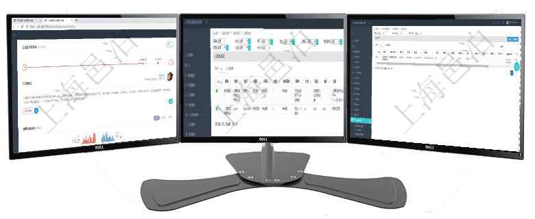 項目管理軟件訂單管理總經理儀表盤可以查看公司發展里程碑與公司關鍵事件時間線。銷售經理統計表列出在項目管理軟件服務管理系統中查詢服務票證返回的信息字段有:單位、部門、團隊、父票證、序號、發起在項目管理軟件CRM客戶關系管理系統中查詢客戶管理列表返回的字段信息有:客戶名稱、客戶編號、客