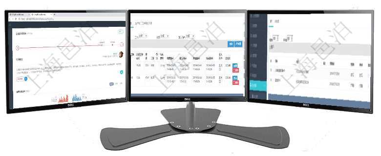 項目管理軟件訂單管理總經理儀表盤可以查看公司發展里程碑與公司關鍵事件時間線。銷售經理統計表列出在項目管理軟件MES生產制造管理系統查詢加工執行日志信息時，還返回了關聯的加工執行工種工人日志項目管理軟件會計管理模塊法人維護查詢還可以關聯查詢更多相關資料，比如法人賬戶列表：賬戶名稱、賬