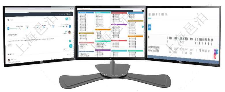 項目管理軟件訂單管理總經理儀表盤可以查看公司發展里程碑與公司關鍵事件時間線。銷售經理統計表列出項目管理軟件固定資產管理總經理儀表盤可以查看資產項目進度表，包括每個類別不同資產折舊進度條、產項目管理軟件項目管理模塊任務維護明細查詢還可以關聯查詢更多相關資料，比如子任務信息：子任務標題