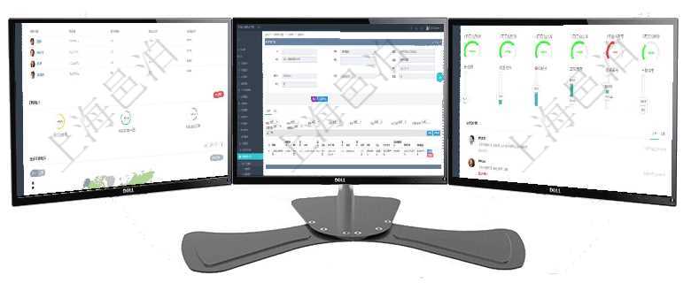 項目管理軟件訂單管理總經理儀表盤可以查看公司發展里程碑與公司關鍵事件時間線。銷售經理統計表列出在項目管理軟件銷售報價管理系統中查詢產品除了返回產品基本配置信息外，還可以返回關聯的訂單信息：項目管理軟件倉庫管理總經理儀表盤可以查看1個月日均入庫、1個月日均出庫、1個月日均庫存、1個月